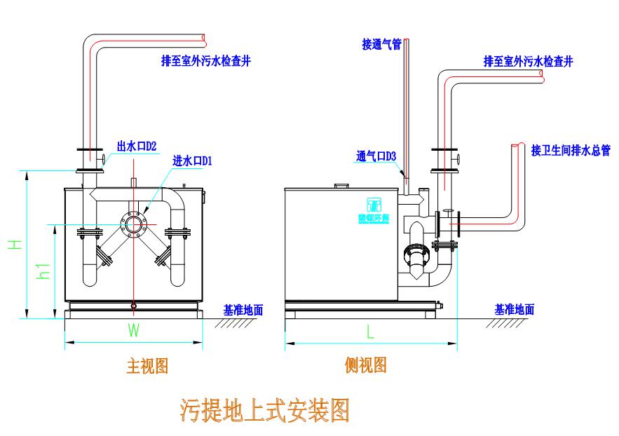 公共型污水提升設備安裝地上安裝